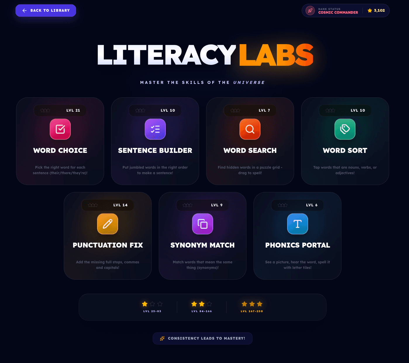 The seven StoryBlast Literacy Labs games